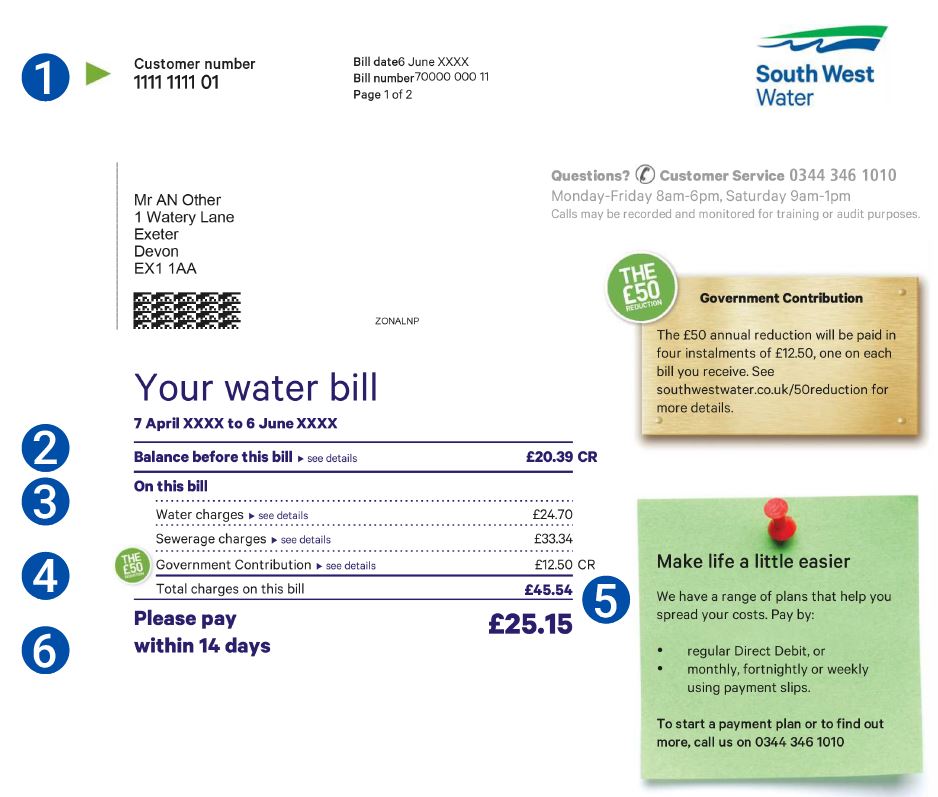 Example of a metered bill