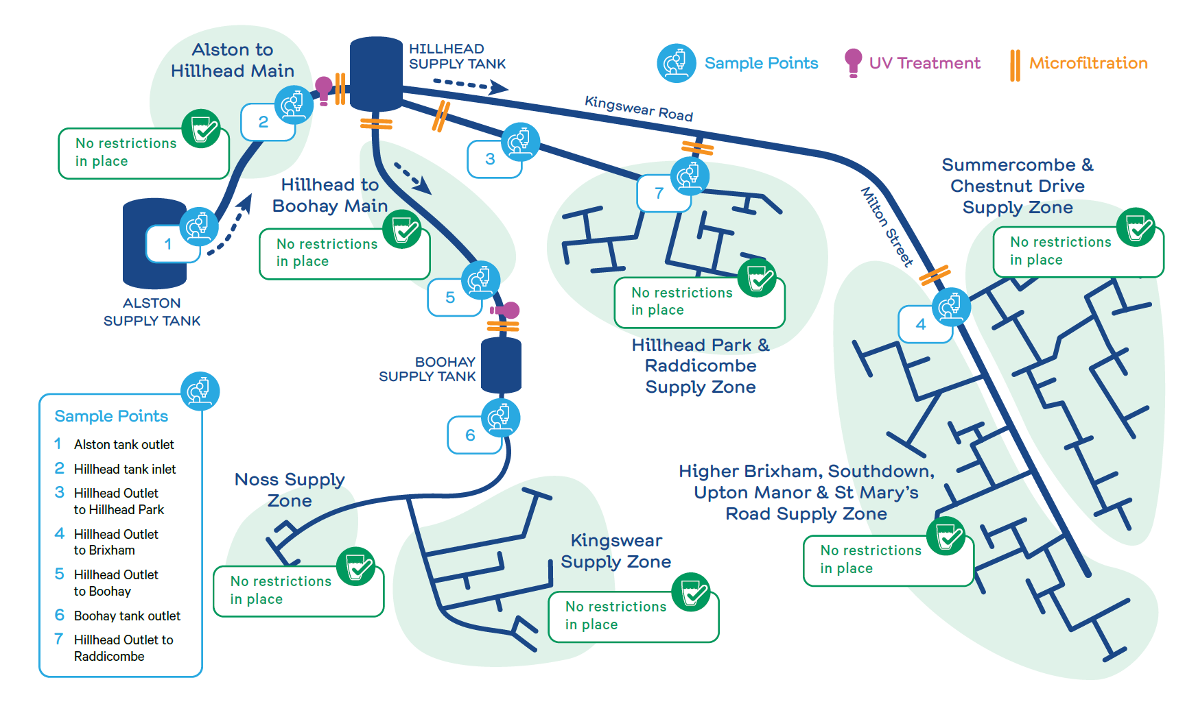 Brixham Network Map